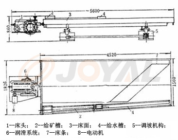 �a(ch��n)Ʒ��(y��u)��(sh��)