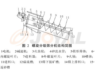 �a(ch��n)Ʒ��(y��u)��(sh��)